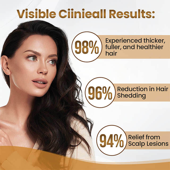 Biotin HairRevive Crescita Premium Siero