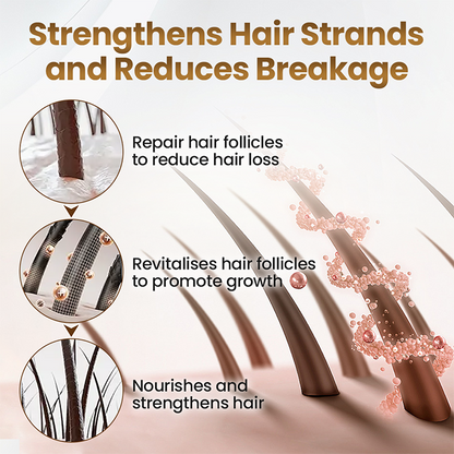 Biotin HairRevive Crescita Premium Siero