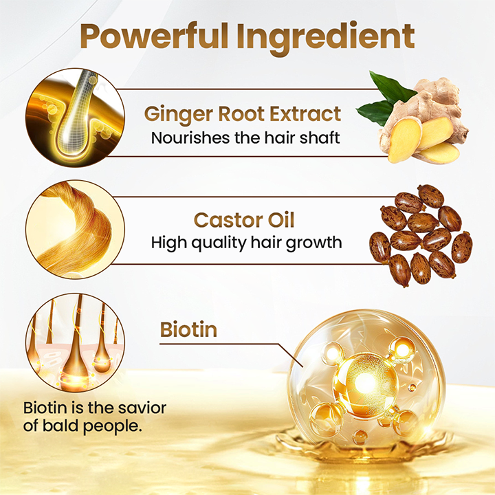 Biotin HairRevive Crescita Premium Siero
