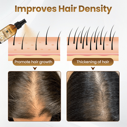 Biotin HairRevive Crescita Premium Siero