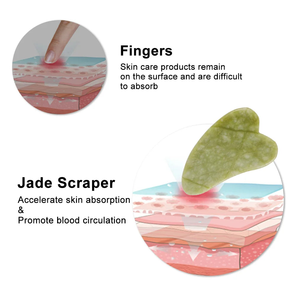 SCOLPISCI, DEFINISCI E BRILLA – IL GUA SHA CHE RIVOLUZIONA LA TUA PELLE!