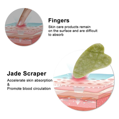 SCOLPISCI, DEFINISCI E BRILLA – IL GUA SHA CHE RIVOLUZIONA LA TUA PELLE!